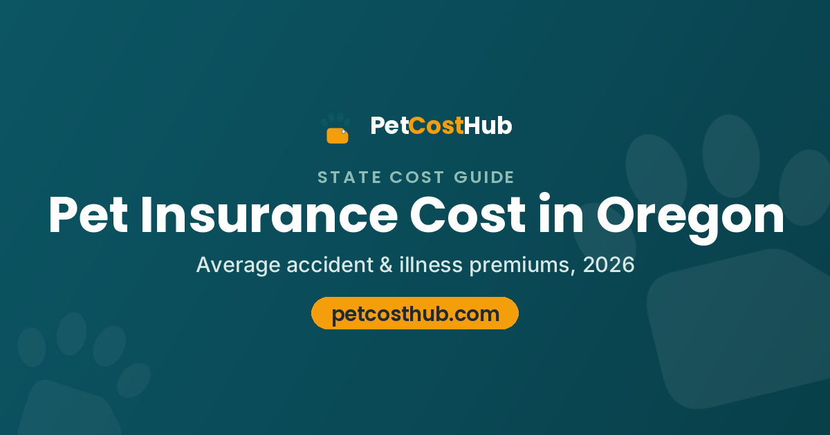 Pet insurance cost in Oregon: dogs average $78 per month, cats average $41 per month