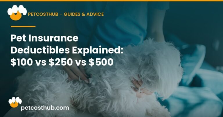 Pet Insurance Deductibles Explained: $100 vs $250 vs $500