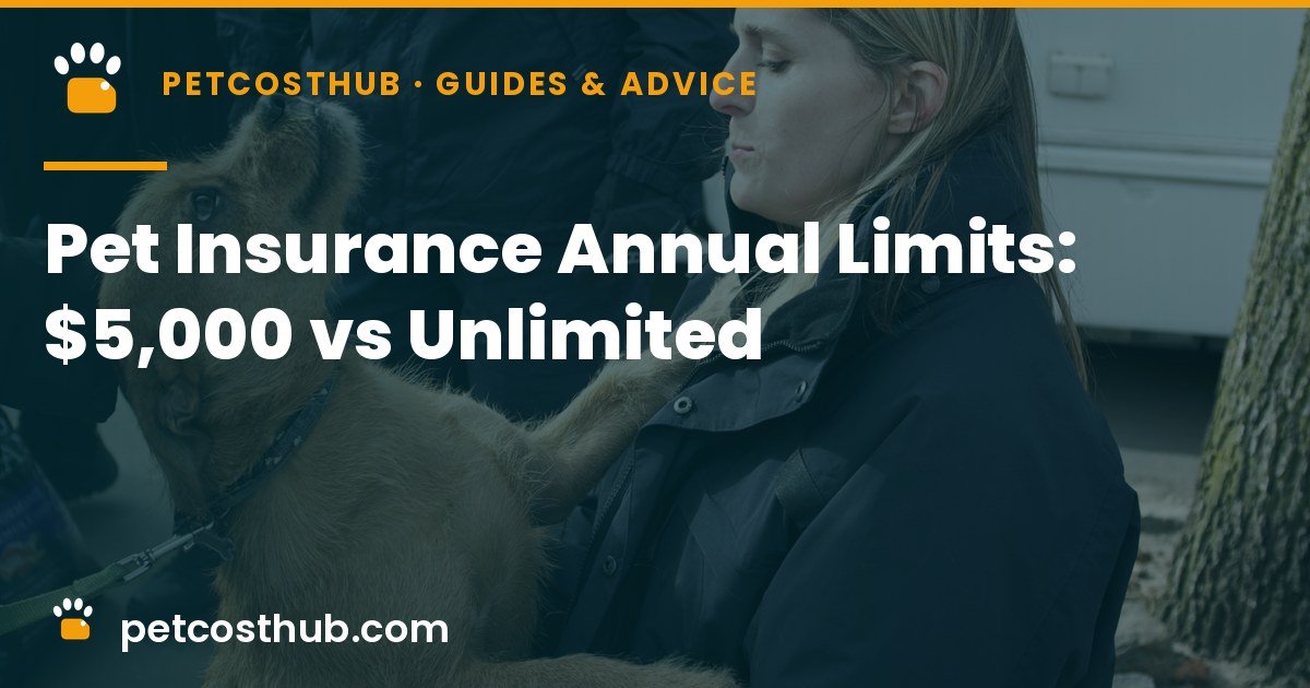 Pet Insurance Annual Limits: $5,000 vs Unlimited, and What to Choose